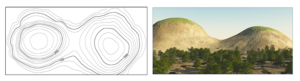 contour lines